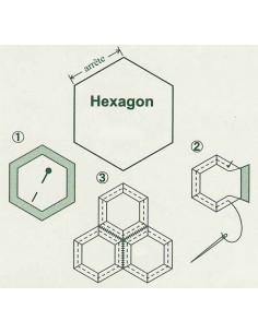 80770 gabarits hexagone Busy Bee 2