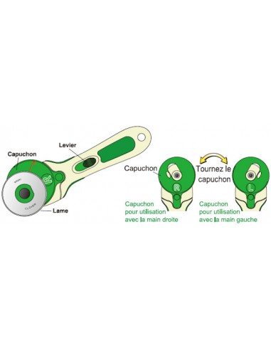 Cutter Rotatif 28mm - CLOVER