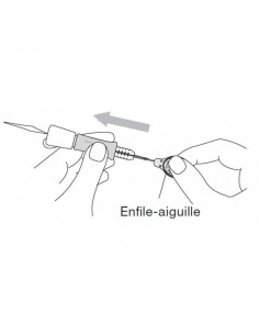 2 Enfiles-Aiguilles pour... 2