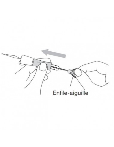 2 Enfiles-Aiguilles pour Appareil...