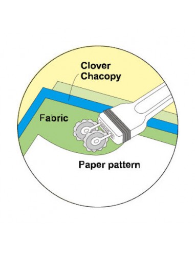 Double-Roulette de Traçage - CLOVER