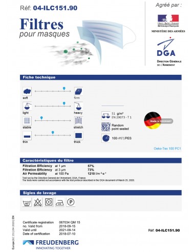 ILC151 Intissé-barrière pour Masque -...