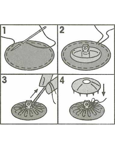 4 Boutons à Recouvrir 15 mm - PRYM