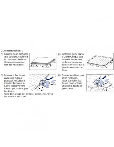 Cutter Rotatif 28 mm "Chenille" à...