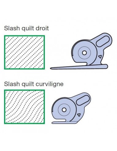 Cutter Rotatif 28 mm "Chenille" à...