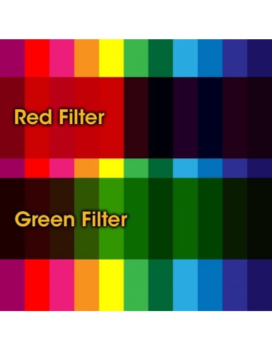 "Color Evaluator II" - Aide au choix...