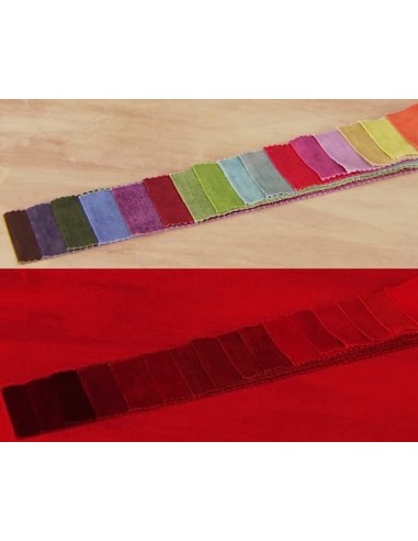 "Color Evaluator II" - Aide au choix...