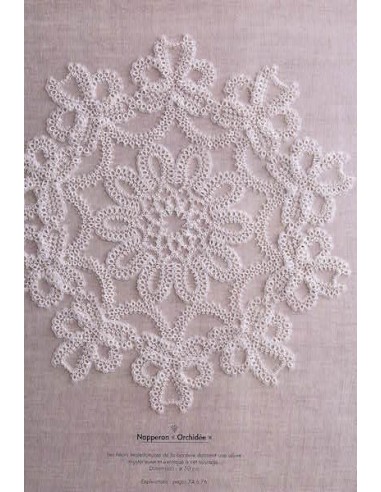 L'Art de la Frivolité à motifs...